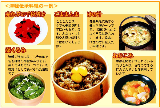 津軽伝承料理の一例